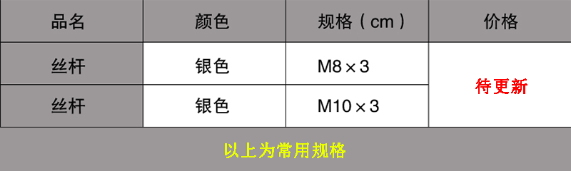 橋架配件圖片及名稱簡介(圖11) 絲桿規格