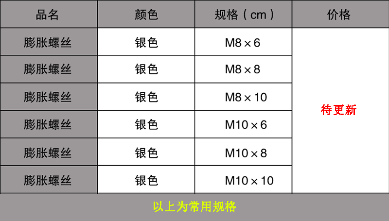橋架配件圖片及名稱簡介(圖17) 鐵膨脹螺絲規格