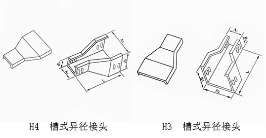 橋架配件圖片及名稱簡介(圖36) 異徑接頭圖片