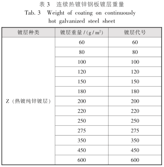 電纜橋架施工常遇到的那些事(圖3) 電纜橋架施工常遇到的那些事(圖3)