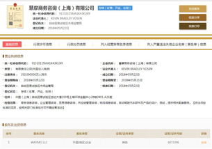 谷歌入局，科技賦能能否重塑網(wǎng)約車安全新格局？